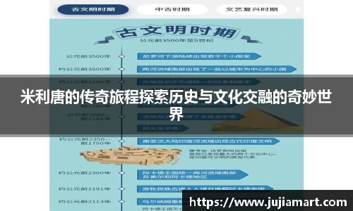 米利唐的传奇旅程探索历史与文化交融的奇妙世界